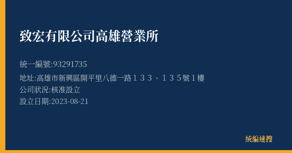 致宏有限公司高雄營業所的照片-統編 93291735(高雄市) 公司登記資料與營業項目詳細圖表