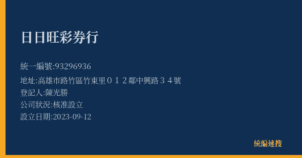 日日旺彩券行的照片-統編 93296936(高雄市) 公司登記資料與營業項目詳細圖表