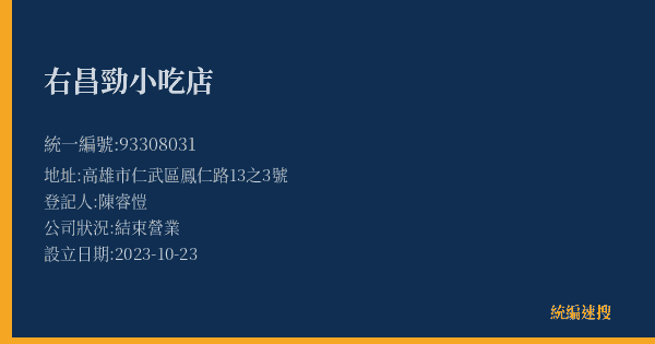 右昌勁小吃店的照片-統編 93308031(高雄市) 公司登記資料與營業項目詳細圖表