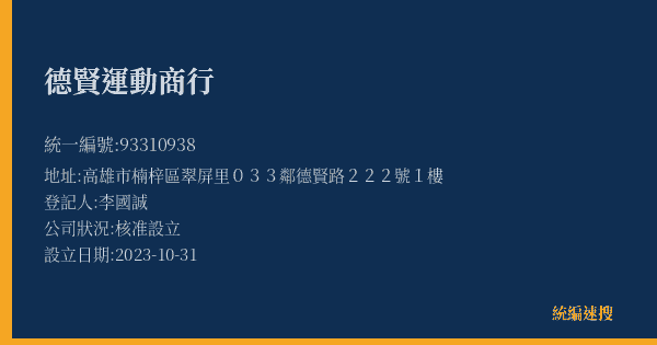 德賢運動商行的照片-統編 93310938(高雄市) 公司登記資料與營業項目詳細圖表