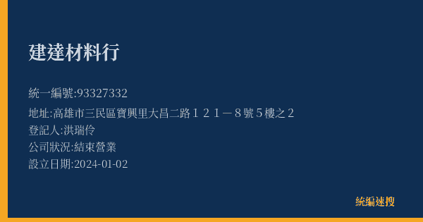 建達材料行的照片-統編 93327332(高雄市) 公司登記資料與營業項目詳細圖表
