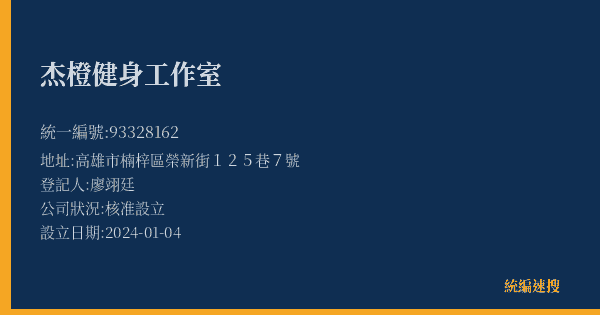 杰橙健身工作室的照片-統編 93328162(高雄市) 公司登記資料與營業項目詳細圖表