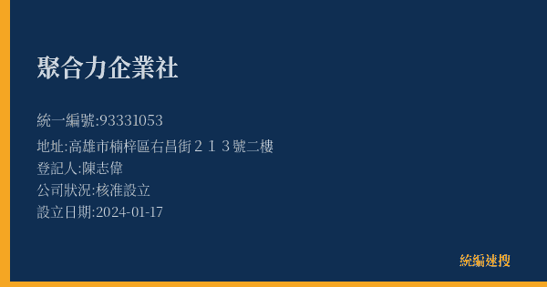 聚合力企業社的照片-統編 93331053(高雄市) 公司登記資料與營業項目詳細圖表