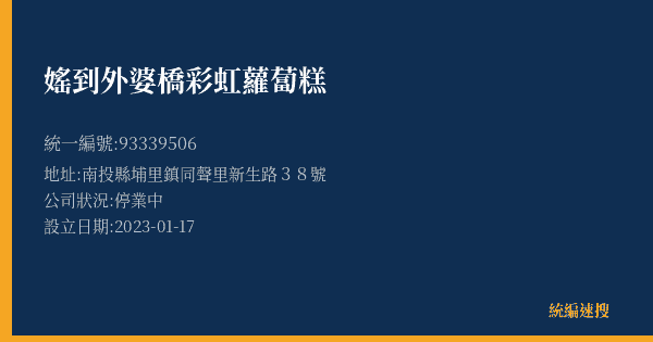 媱到外婆橋彩虹蘿蔔糕的照片-統編 93339506(南投縣) 公司登記資料與營業項目詳細圖表