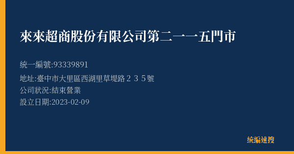 來來超商股份有限公司第二一一五門市的照片-統編 93339891(臺中市) 公司登記資料與營業項目詳細圖表