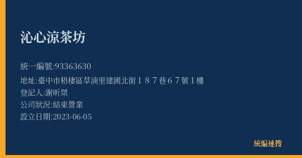 沁心涼茶坊的照片-統編 93363630(臺中市) 公司登記資料與營業項目詳細圖表