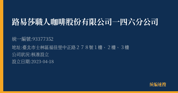 路易莎職人咖啡股份有限公司一四六分公司的照片-統編 93377352(臺北市) 公司登記資料與營業項目詳細圖表