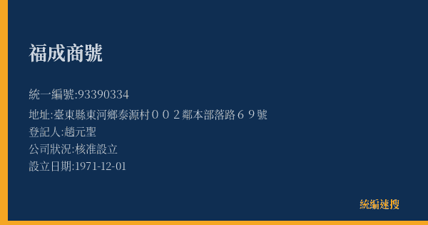福成商號的照片-統編 93390334(臺東縣) 公司登記資料與營業項目詳細圖表