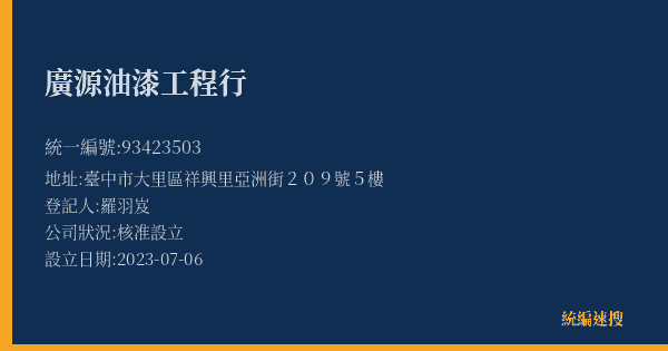 廣源油漆工程行的照片-統編 93423503(臺中市) 公司登記資料與營業項目詳細圖表