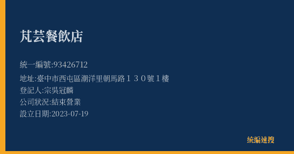 芃芸餐飲店的照片-統編 93426712(臺中市) 公司登記資料與營業項目詳細圖表