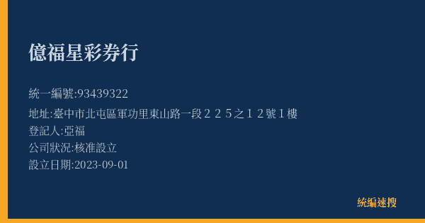 億福星彩券行的照片-統編 93439322(臺中市) 公司登記資料與營業項目詳細圖表