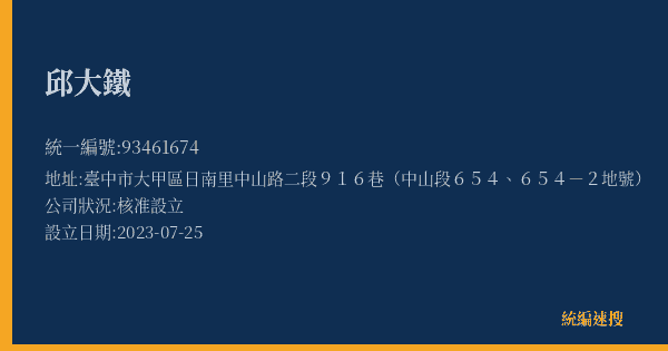 邱大鐵的照片-統編 93461674(臺中市) 公司登記資料與營業項目詳細圖表