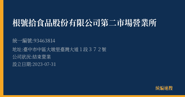 根號拾食品股份有限公司第二市場營業所的照片-統編 93463814(臺中市) 公司登記資料與營業項目詳細圖表