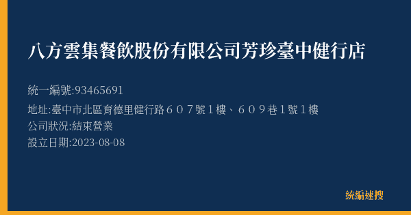 八方雲集餐飲股份有限公司芳珍臺中健行店的照片-統編 93465691(臺中市) 公司登記資料與營業項目詳細圖表