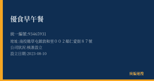 優食早午餐的照片-統編 93465931(南投縣) 公司登記資料與營業項目詳細圖表