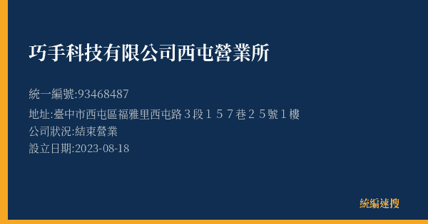 巧手科技有限公司西屯營業所的照片-統編 93468487(臺中市) 公司登記資料與營業項目詳細圖表