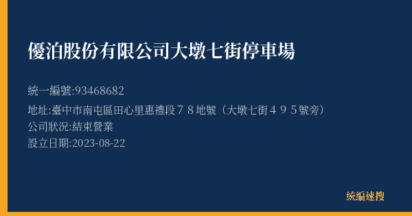優泊股份有限公司大墩七街停車場的照片-統編 93468682(臺中市) 公司登記資料與營業項目詳細圖表