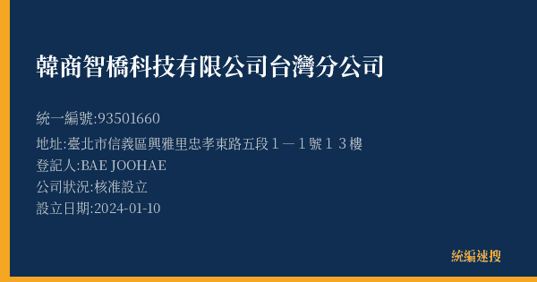 韓商智橋科技有限公司台灣分公司的照片-統編 93501660(臺北市) 公司登記資料與營業項目詳細圖表