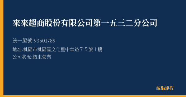 來來超商股份有限公司第一五三二分公司的照片-統編 93501789(桃園市) 公司登記資料與營業項目詳細圖表