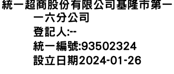 IMG-統一超商股份有限公司基隆市第一一六分公司