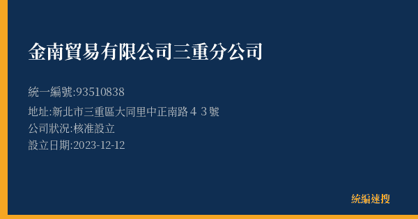 金南貿易有限公司三重分公司的照片-統編 93510838(新北市) 公司登記資料與營業項目詳細圖表
