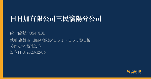 日日加有限公司三民瀋陽分公司的照片-統編 93549101(高雄市) 公司登記資料與營業項目詳細圖表
