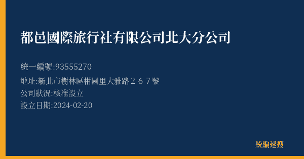 都邑國際旅行社有限公司北大分公司的照片-統編 93555270(新北市) 公司登記資料與營業項目詳細圖表