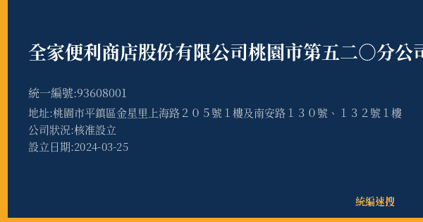 全家便利商店股份有限公司桃園市第五二○分公司的照片-統編 93608001(桃園市) 公司登記資料與營業項目詳細圖表