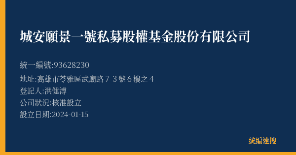 城安願景一號私募股權基金股份有限公司的照片-統編 93628230(高雄市) 公司登記資料與營業項目詳細圖表