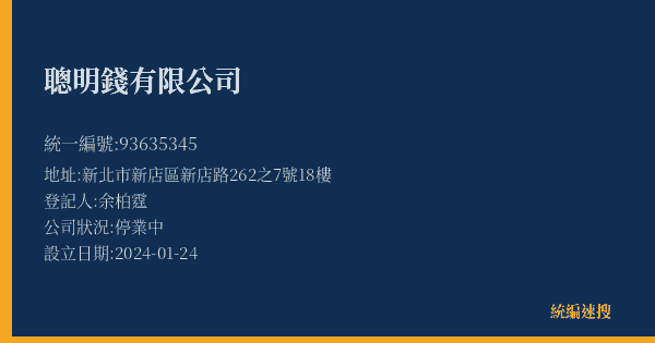 聰明錢有限公司的照片-統編 93635345(新北市) 公司登記資料與營業項目詳細圖表