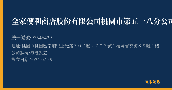 全家便利商店股份有限公司桃園市第五一八分公司的照片-統編 93646429(桃園市) 公司登記資料與營業項目詳細圖表