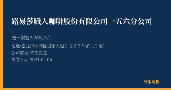 路易莎職人咖啡股份有限公司一五六分公司的照片-統編 93652771(臺北市) 公司登記資料與營業項目詳細圖表