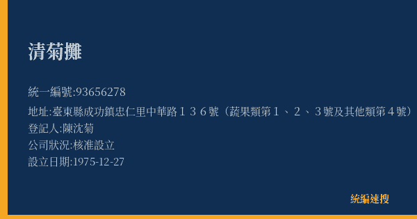 清菊攤的照片-統編 93656278(臺東縣) 公司登記資料與營業項目詳細圖表