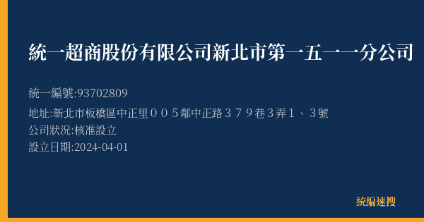 統一超商股份有限公司新北市第一五一一分公司的照片-統編 93702809(新北市) 公司登記資料與營業項目詳細圖表