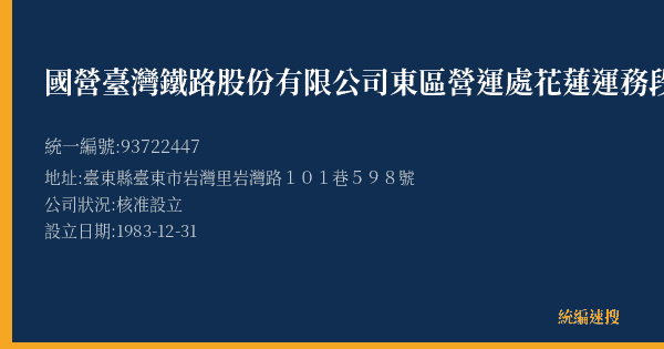 國營臺灣鐵路股份有限公司東區營運處花蓮運務段臺東站的照片-統編 93722447(臺東縣) 公司登記資料與營業項目詳細圖表