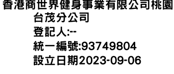 IMG-香港商世界健身事業有限公司桃園台茂分公司