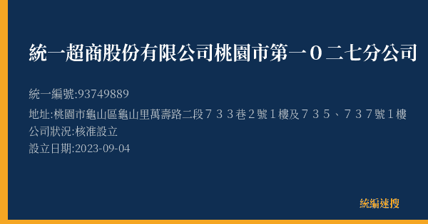 統一超商股份有限公司桃園市第一0二七分公司的照片-統編 93749889(桃園市) 公司登記資料與營業項目詳細圖表