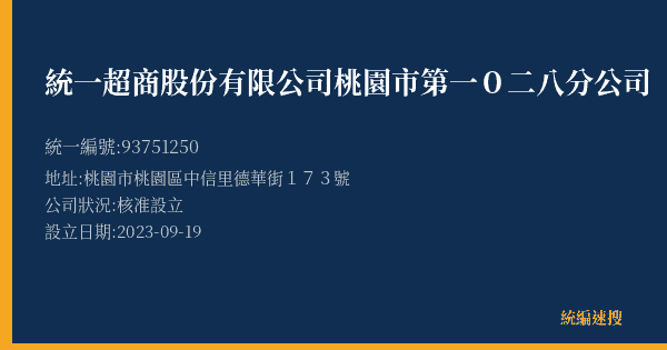統一超商股份有限公司桃園市第一0二八分公司的照片-統編 93751250(桃園市) 公司登記資料與營業項目詳細圖表