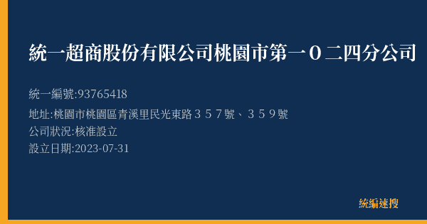 統一超商股份有限公司桃園市第一0二四分公司的照片-統編 93765418(桃園市) 公司登記資料與營業項目詳細圖表