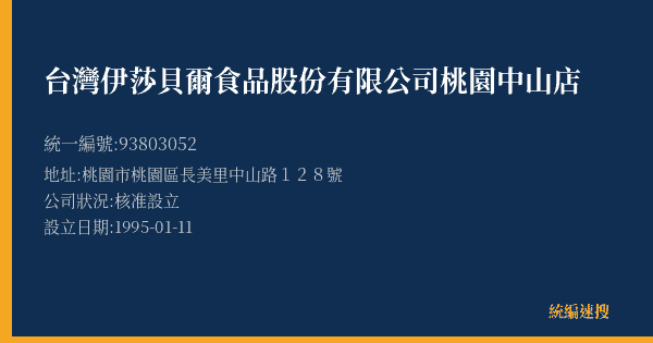 台灣伊莎貝爾食品股份有限公司桃園中山店的照片-統編 93803052(桃園市) 公司登記資料與營業項目詳細圖表