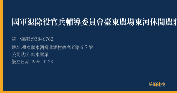 國軍退除役官兵輔導委員會臺東農場東河休閒農莊的照片-統編 93846762(臺東縣) 公司登記資料與營業項目詳細圖表