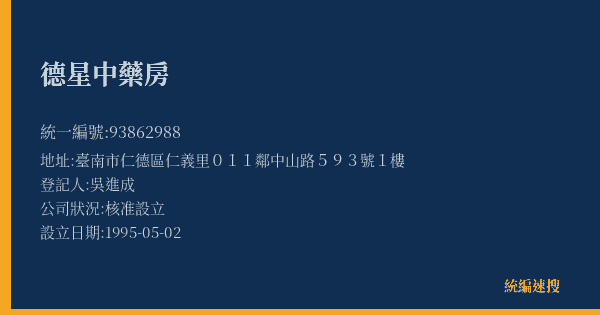 德星中藥房的照片-統編 93862988(臺南市) 公司登記資料與營業項目詳細圖表