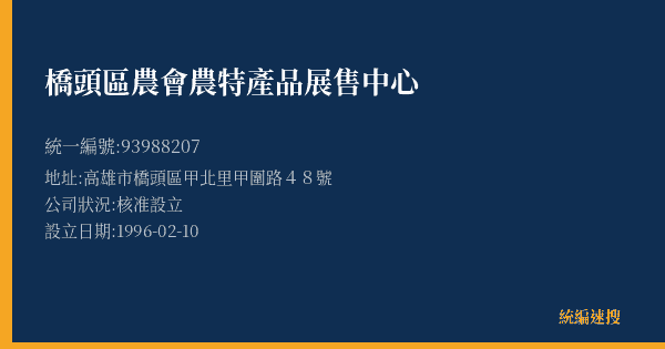 橋頭區農會農特產品展售中心的照片-統編 93988207(高雄市) 公司登記資料與營業項目詳細圖表