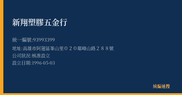 新翔塑膠五金行的照片-統編 93993399(高雄市) 公司登記資料與營業項目詳細圖表
