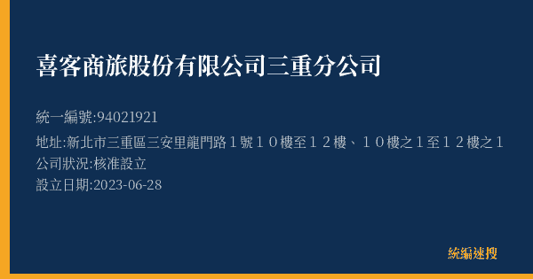 喜客商旅股份有限公司三重分公司的照片-統編 94021921(新北市) 公司登記資料與營業項目詳細圖表