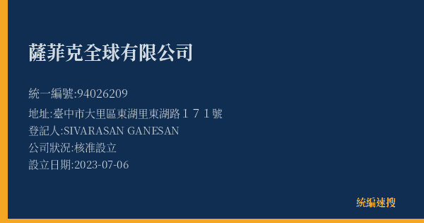 薩菲克全球有限公司的照片-統編 94026209(臺中市) 公司登記資料與營業項目詳細圖表