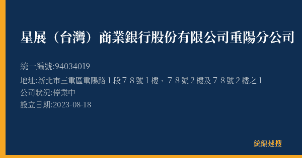 星展(台灣)商業銀行股份有限公司重陽分公司的照片-統編 94034019(新北市) 公司登記資料與營業項目詳細圖表