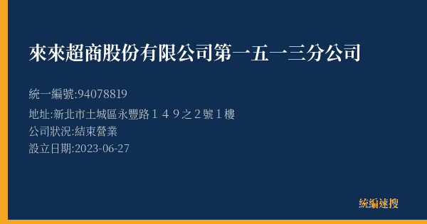 來來超商股份有限公司第一五一三分公司的照片-統編 94078819(新北市) 公司登記資料與營業項目詳細圖表