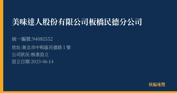 美味達人股份有限公司板橋民德分公司的照片-統編 94081552(新北市) 公司登記資料與營業項目詳細圖表