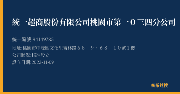 統一超商股份有限公司桃園市第一0三四分公司的照片-統編 94149785(桃園市) 公司登記資料與營業項目詳細圖表